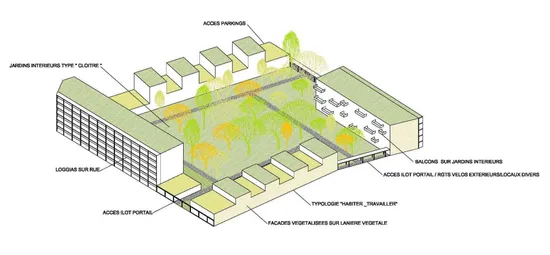 URBANISME - AVRILLE (49) - Image 3